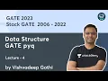 Stack GATE 2006 - 2022 Data Structure GATE pyq L