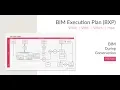 BIM Execution Plan - What Why When and How