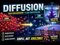 Diffusion in Biology and Chemistry Complete 3D Animated Explanation