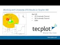 Unsteady Analysis Tutorials for Working with Unsteady CFD Results in Tecplot 360