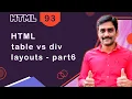 Build 3 Column Website Layout in HTML Header Section Beginner Tutorial - Episode 93