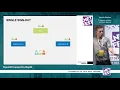 OpenID Connect In Depth Kevin Dockx NET Fest 2019