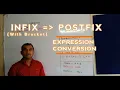 Convert infix expression into Postfix expression - Example2