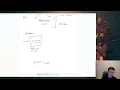 Patron - Template method