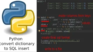Easy way to convert dictionary to SQL insert with Python