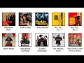 Download Lagu Every Quentin Tarantino Movie Explained in 30 Minutes