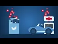 Introducing MyPerks