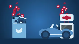Introducing MyPerks