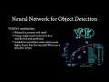 RICES2021 Weapon detection in surveillance s using deep neural networks