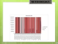 CSC672-701-940 Predictive Analytics Capstone Presentation