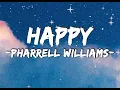 Download Lagu PHARRELL WILLIAMS - HAPPY (Lyrics)
