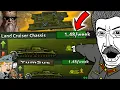 Can Land Cruisers ONLY win HOI4