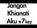 Download Lagu Cabaran High note \