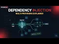 Angular Dependency Injection Multi-Providers Explained Episode 19