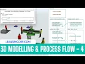 3D Modelling and Process Flow Part 4 Tutorial 5 Flexsim Tutorial LeanSimCorp