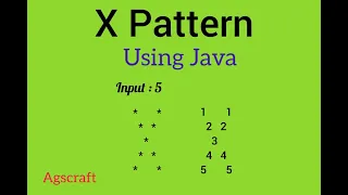 X pattern program in Java - Tamil With Logic Java Pattern Java Interview programs Agscraft