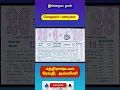 26 06 2026 Daily calendar 26 June 2026 Tamil calendar 2026
