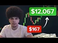 Ultimate Beginners Guide To Start Day Trading In 2026 FULL COURSE