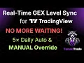 How to Get Real-Time GEX Levels on TradingView Manual Override Auto Refresh mode