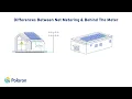 What is the Difference Between Net Metering and Behind the Meter