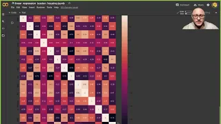 Introduction to Machine Learning with Python Linear Regression 2