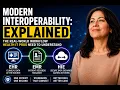 One Patient Three Systems EHR vs EMR vs HIE Explained