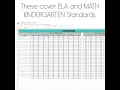 Kindergarten Common Core Standards Checklist Google Sheets