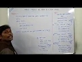 PROGRAM-1 PYTHON PROGRAM FOR FINDING THE REVERSE OF A GIVEN NUMBER
