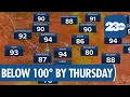 Kern County Weather Forecast Cooler Days Ahead and Isolated Showers