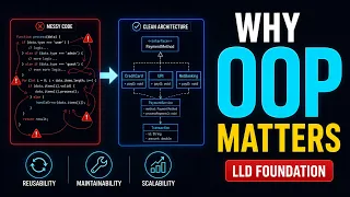 Why Object-Oriented Programming OOP Matters in Software Engineering