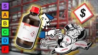 Where is the best place to buy chemicals?