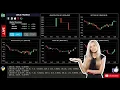 Python Excel How to prepare Real-time Data for multiple candlestick plots FANNG examples