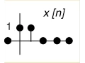 DSP Lecture 1 Signals