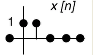 DSP Lecture 1 Signals
