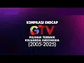 Download Lagu Kompilasi Endcap GlobalTV/GTV (2005-2025)