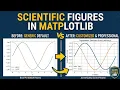 Make Your Matplotlib Figures Publication Quality Step-by-Step
