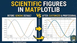 Make Your Matplotlib Figures Publication Quality Step-by-Step