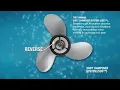 Yamaha SDS Propellers