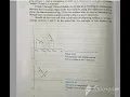 depth sorting method