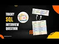 Tricky SQL Interview Question Pivot Column Values Under a Header Sorted Alphabetically SQL