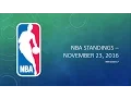 NBA 2016-17 NBA Standings - November 23 2016