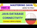 JAVA DATABASE CONNECTIVITY JDBC Connect Java to MySQL - A Complete Guide