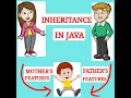 Lecture 32 Inheritance in java
