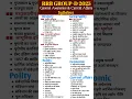 Download Lagu RRB GROUP D SYLLABUS  | only general Awareness and Current Affairs Syllabus | Gs syllabus #syllabus