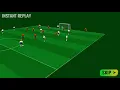 Soccer Skills Euro Cup 2021 PC gameplay