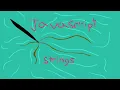Javascript Template Strings