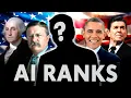 I Let A I Rank the Top 10 U S Presidents YOU LL BE SURPRISED