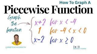 Graphing Piecewise Functions Using T-Tables and Finding Domain and Range