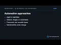 Platforms Labs and Automation ISTQB CT-MAT Ep 08