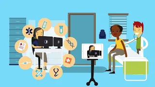 ScribeAmerica TeleScribes